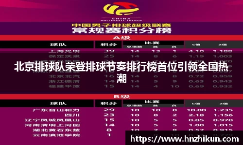 北京排球队荣登排球节奏排行榜首位引领全国热潮